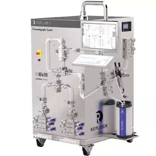 瑞普利金/Repligen ARTeSYN® 一次性使用层析系统