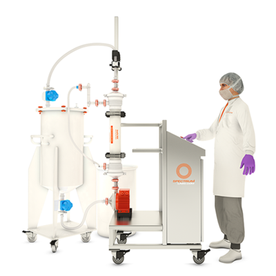 瑞普利金/Repligen KrosFlo® KTF 切向流过滤系统